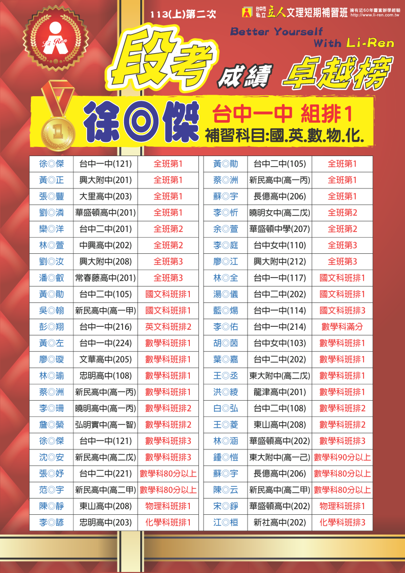 台中立人學子　113(上)第二次段考成績卓越榜