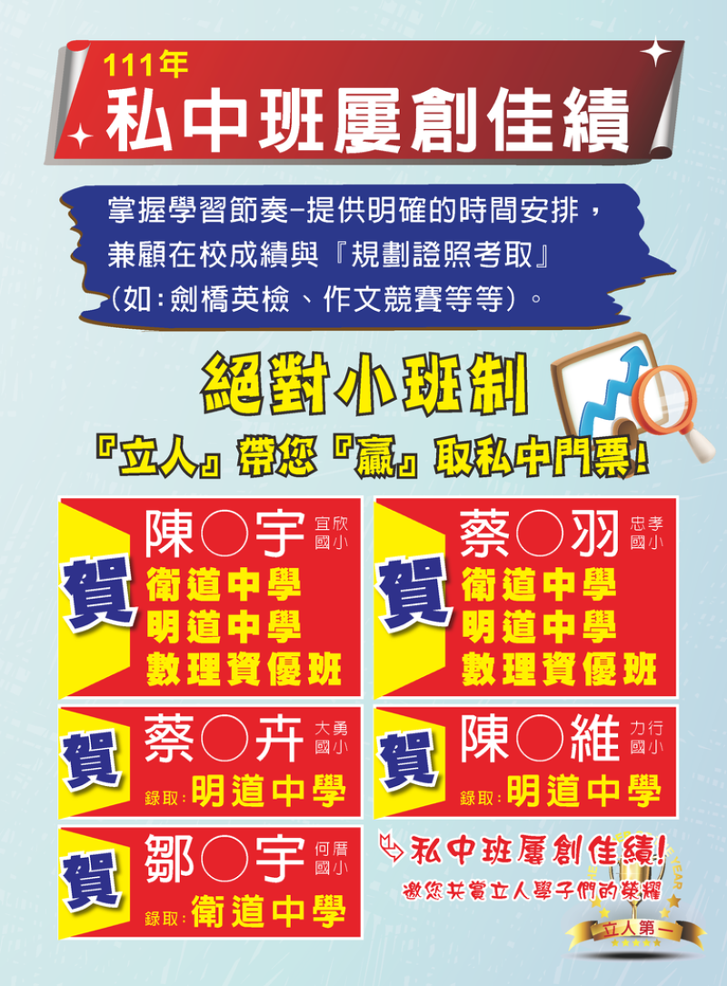 111年升私中班100%錄取