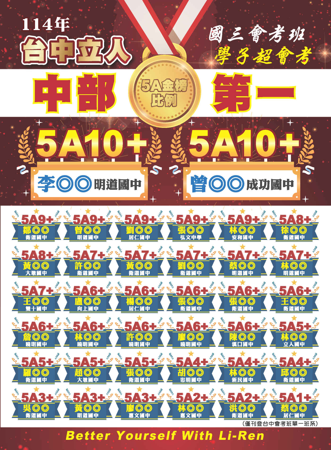 賀！114會考班5A榮耀金榜