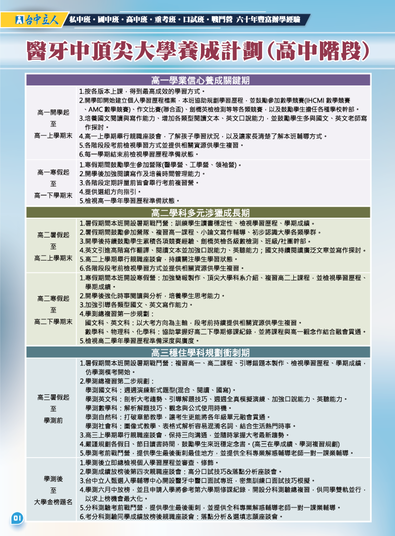 高一、高二◀學習歷程暨卓越青年探索營 / 下學期春季班課程報名中