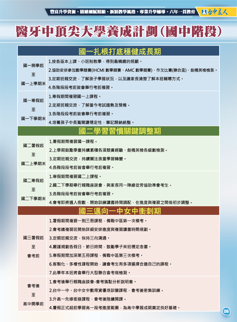 國一◀資優進度超前班 / 衛道專班 下學期春季班報名中