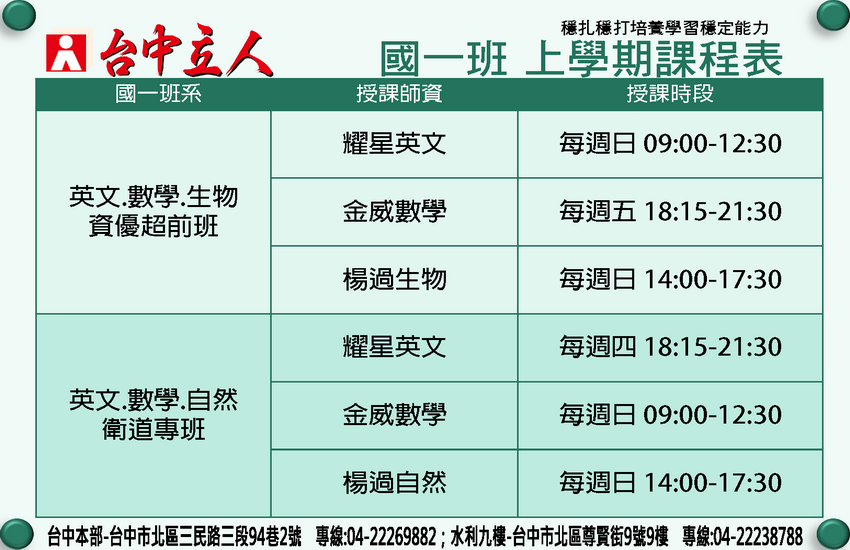 【114國一】資優進度超前班