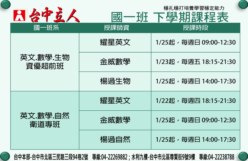 【114國一】資優進度超前班