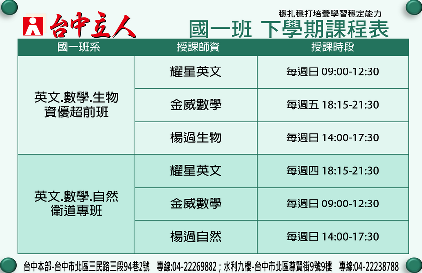 【114國一】資優進度超前班