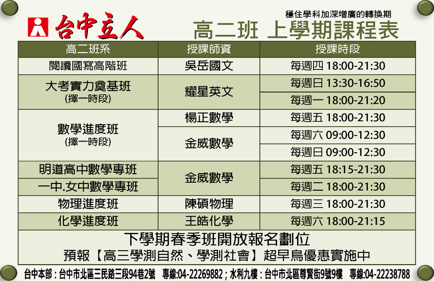 【114高二】學測實力奠基班