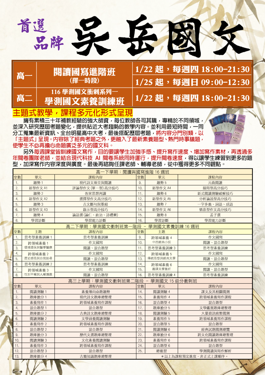 【114高二】吳岳國文-學測國文衝刺第一階段-學測素養訓練班