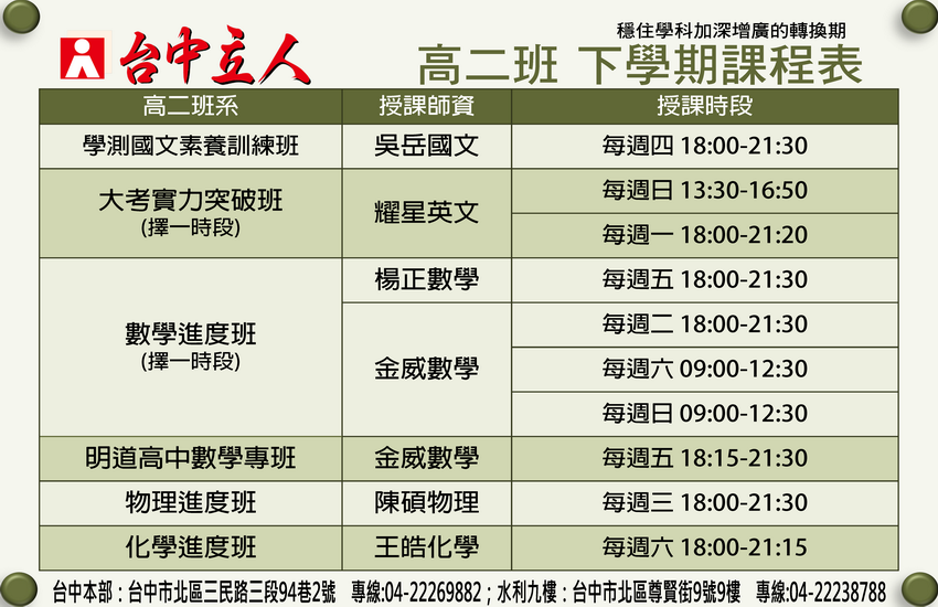 【114高二】學測實力突破班