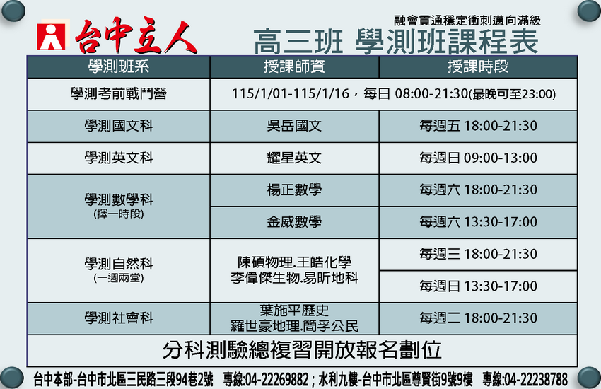 【114高三】學測滿級分衝刺班