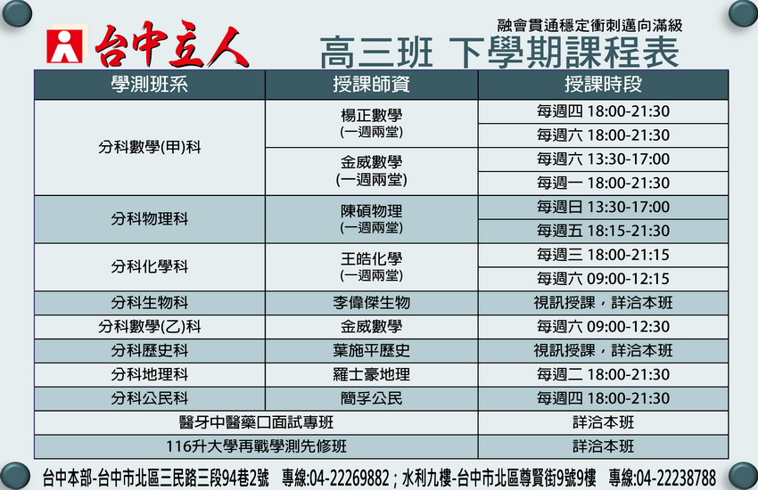 【114高三】升大學衝刺班